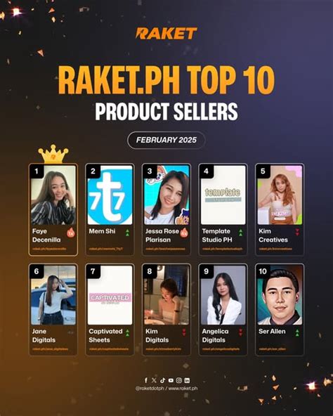 Raket.PH (@raketdotph) • Instagram photos and videos.